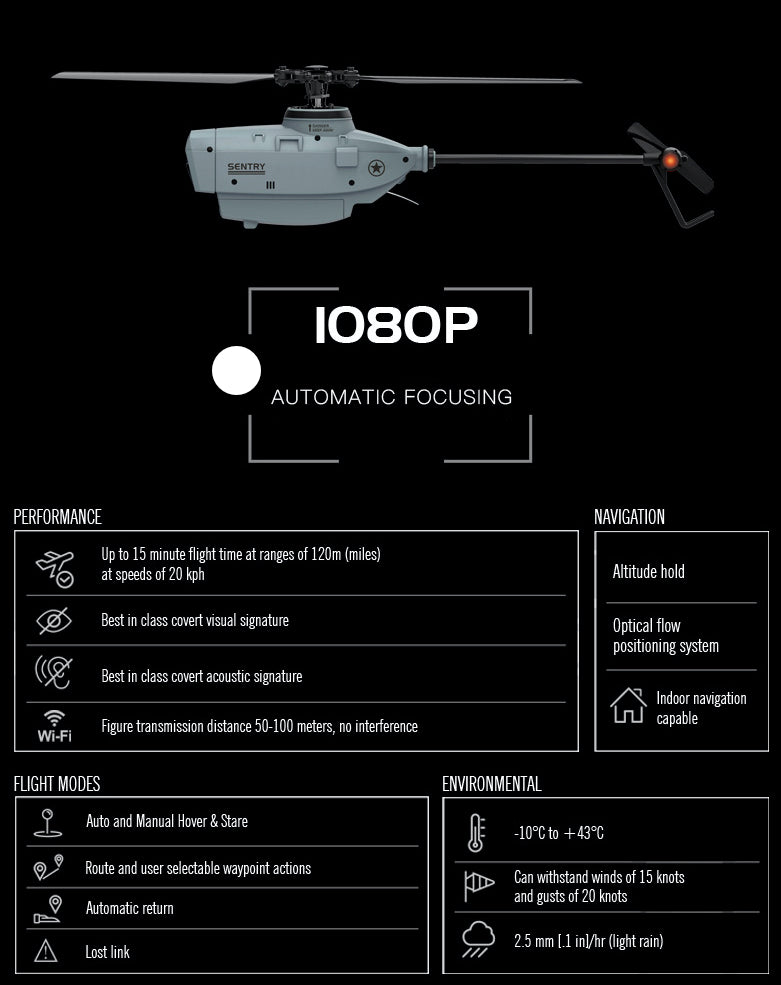 Black Hornet C128 Drone Helicopter