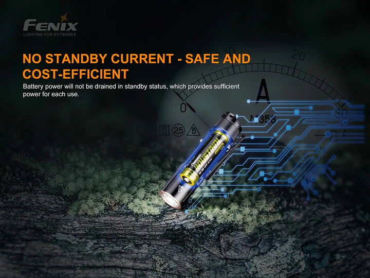 FENIX E12 V2.0 AA FLASHLIGHT