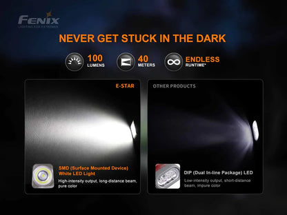 FENIX E-STAR EMERGENCY FLASHLIGHT