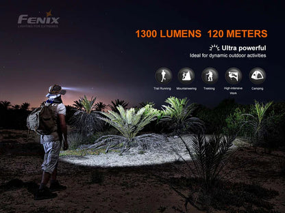 FENIX HM60R RECHARGEABLE HEADLAMP