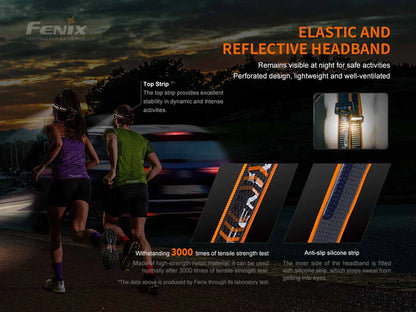 FENIX HM60R RECHARGEABLE HEADLAMP