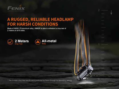 FENIX HM60R RECHARGEABLE HEADLAMP