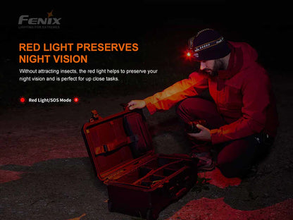 FENIX HM60R RECHARGEABLE HEADLAMP