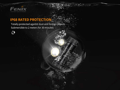 FENIX HM65R RECHARGEABLE HEADLAMP