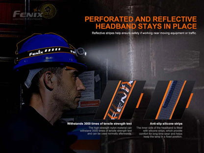 FENIX HM70R RECHARGEABLE HEADLAMP