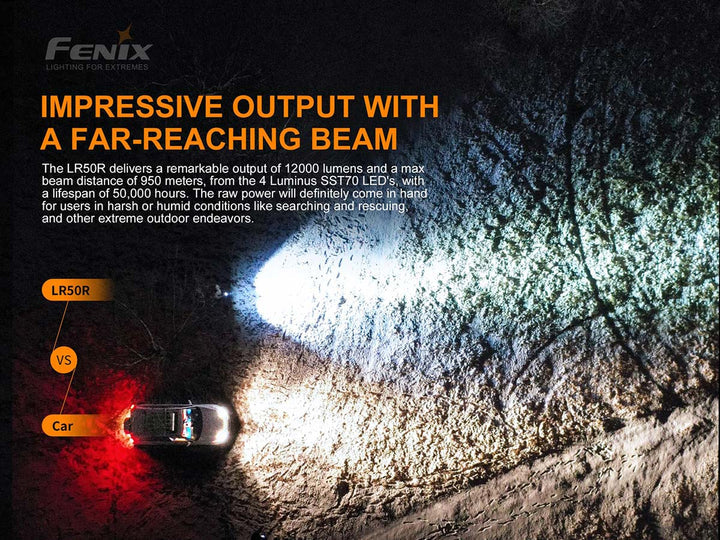 FENIX LR50R FLASHLIGHT - 12000 LUMEN SPOTLIGHT