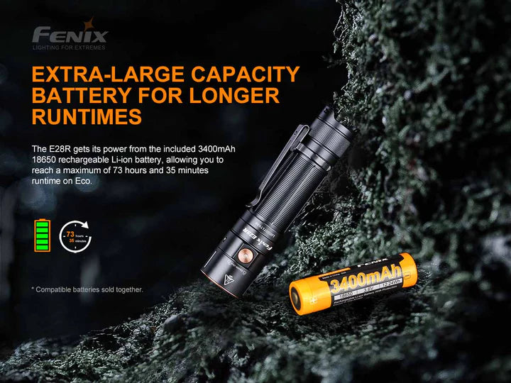 FENIX E28R RECHARGEABLE FLASHLIGHT