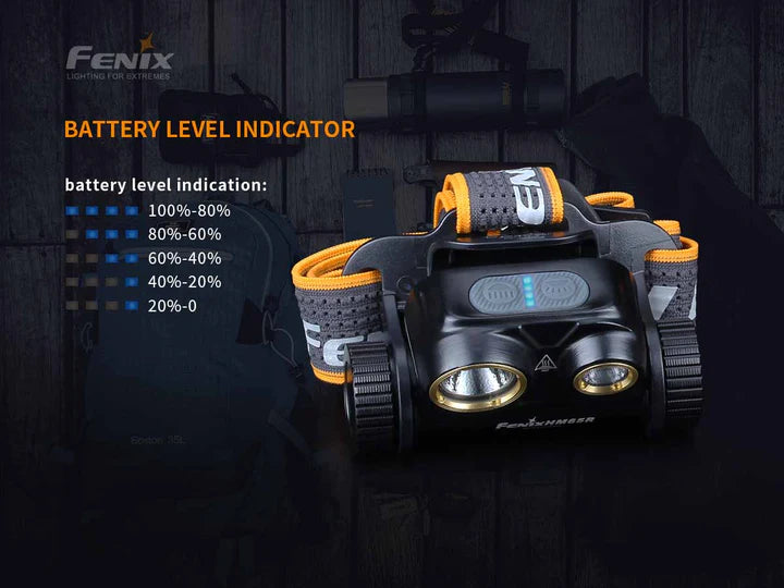 FENIX HM65R RECHARGEABLE HEADLAMP