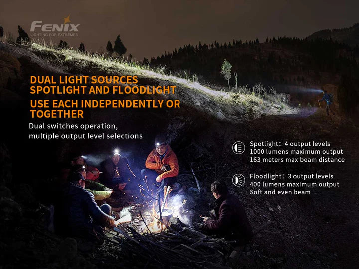 FENIX HM65R RECHARGEABLE HEADLAMP