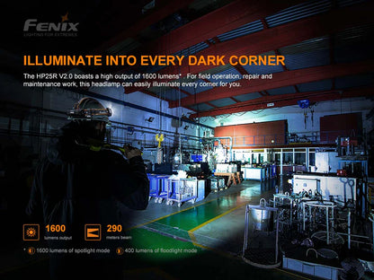 FENIX HP25R V2.0 RECHARGEABLE HEADLAMP