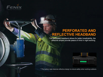 FENIX HP25R V2.0 RECHARGEABLE HEADLAMP