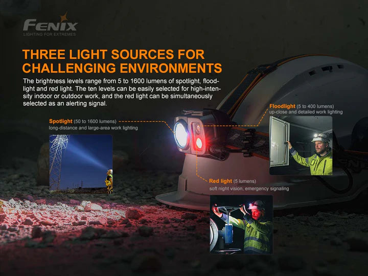 FENIX HP25R V2.0 RECHARGEABLE HEADLAMP