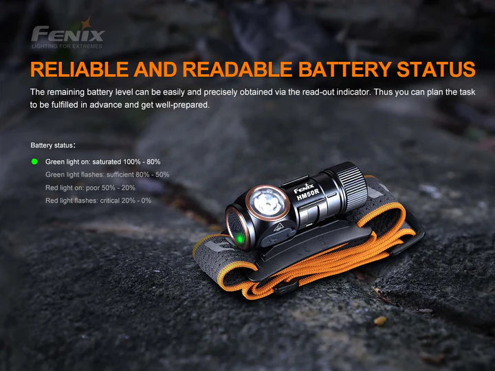 FENIX HM50R V2.0 RECHARGEABLE HEADLAMP