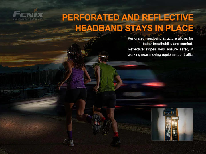 FENIX HM50R V2.0 RECHARGEABLE HEADLAMP