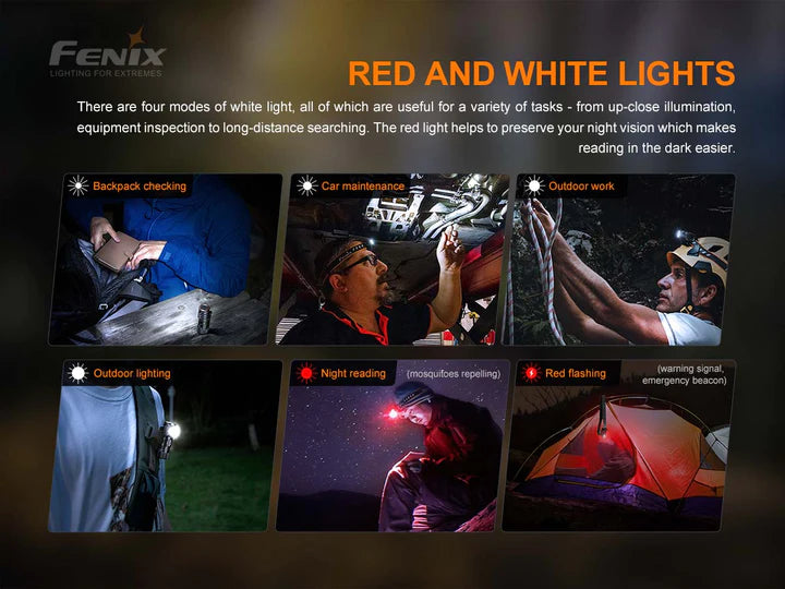 FENIX HM50R V2.0 RECHARGEABLE HEADLAMP