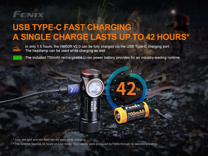 FENIX HM50R V2.0 RECHARGEABLE HEADLAMP