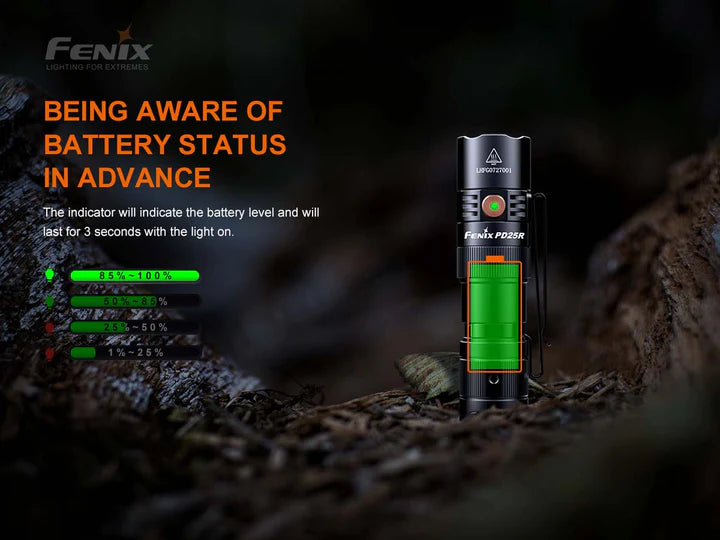 FENIX PD25R RECHARGEABLE EDC FLASHLIGHT