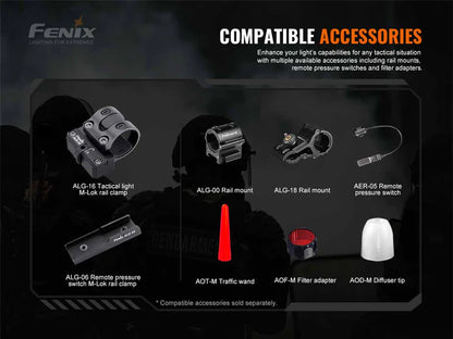 FENIX TK20R V2.0 RECHARGEABLE TAC FLASHLIGHT