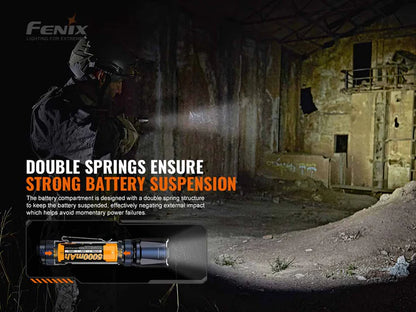 FENIX TK20R V2.0 RECHARGEABLE TAC FLASHLIGHT